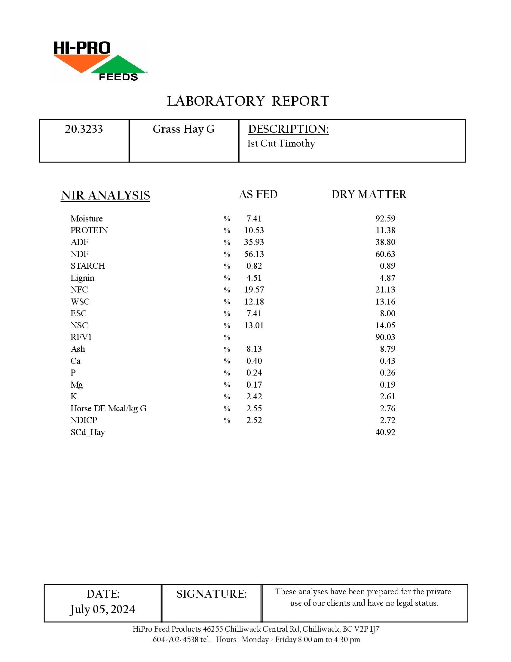 HAY INVENTORY | White House Stables