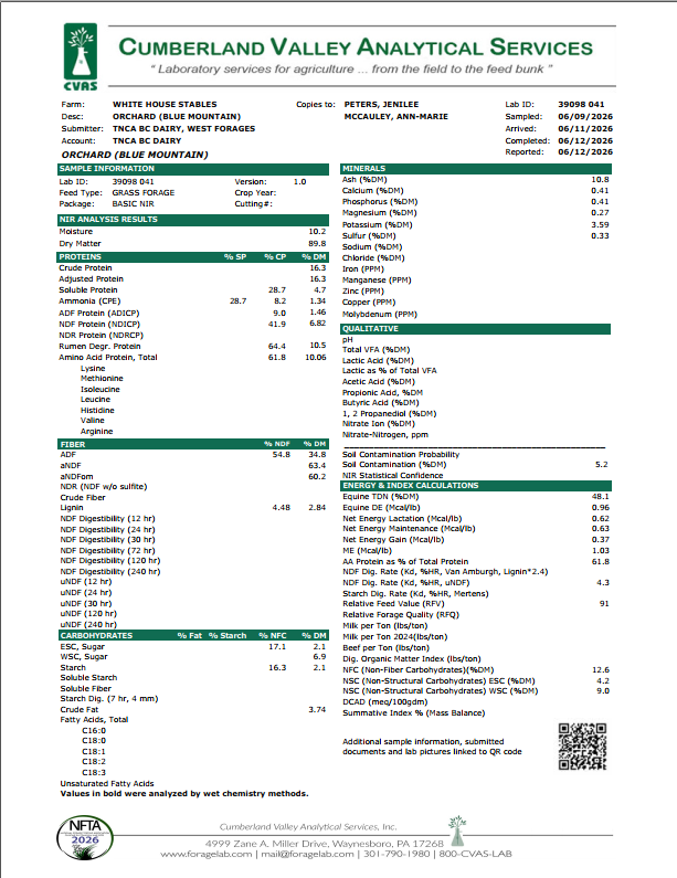 Orchard Grass 2nd cut Blue Mountain nutrition test results
