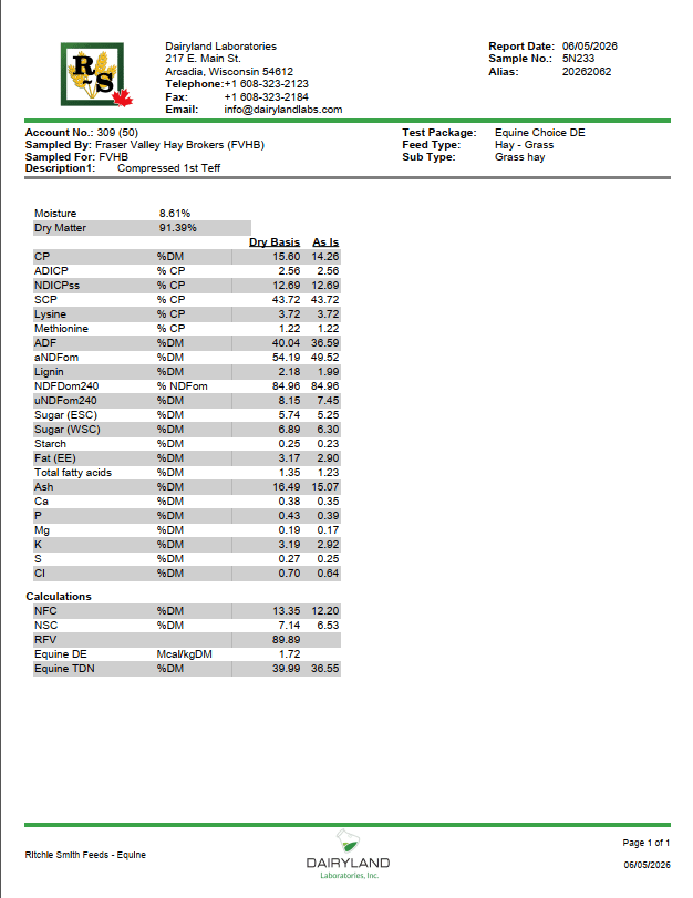 Low Sugar Teff hay test nutrition test results